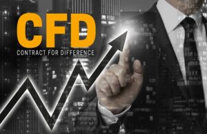 CFD market