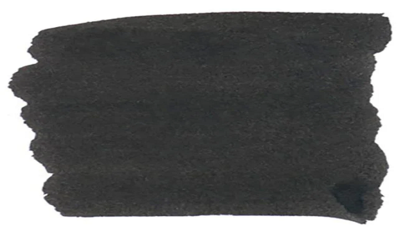 What are the major benefits of using sustainable carbonaceous materials in the modern-day industry?